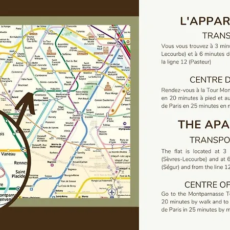 42#studio 2pers#sevres-lecourbe#necker * Paris